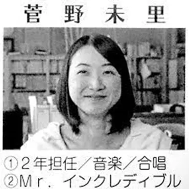 菅野未里