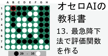 深層学習