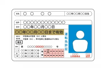 安全運転