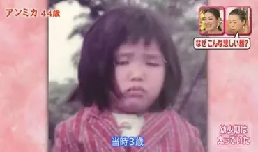 生い立ち