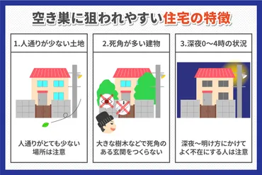 空き巣に狙われやすい家の3つの特徴と防犯対策のポイントを解説