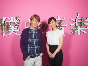 華原朋美と小室哲哉、16年ぶりの共演！二人の関係は？二人の波乱万丈な関係とは！？