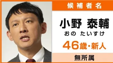 東京都知事選挙立候補者・小野たいすけ氏政策アンケート回答「科学的なエビデンスに基づいたコロナ対策と東京から地方の活性化を」 