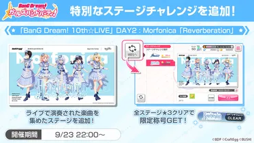 Morfonicaのミニアルバム「Reverberation」は、どんな内容？Morfonicaの深淵を覗き込むとは！？