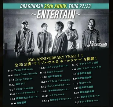 Dragon Ash ライブ2022 浜松