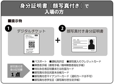 入場時のご案内・ご本人様確認について 