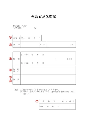 有給休暇申請書のフォーマットと書き方