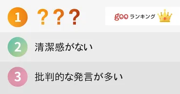 女子が嫌いな男性のタイプランキングTOP20 