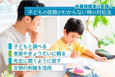 大変な宿題のチェック…子どもの宿題がわからない時、どうしてる？「一緒に調べる」「家族に聞く」以外にも【保護者のホンネ】