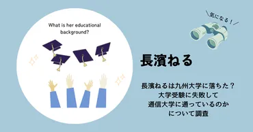 長濱ねるは九州大学に落ちた？大学受験に失敗して通信大学に通っているのかについて調査