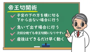 帝王切開術: 対象となる人は？ どんな手術？ リスクはあるの？ – 株式会社プレシジョン