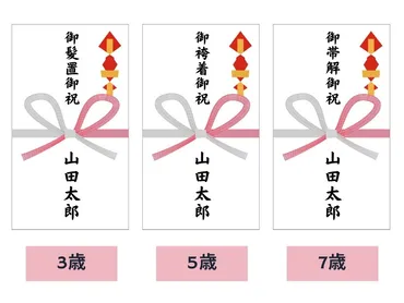 七五三のお祝い金、いくら包むのが正解？(疑問形)相場とマナーを徹底解説!!