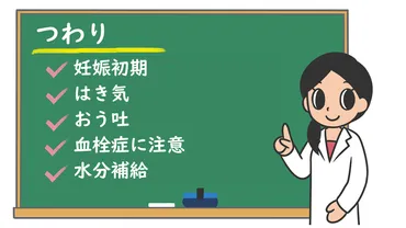 つわり：原因は？ 症状は？ いつからいつまで続くの？ 治療はあるの？ – 株式会社プレシジョン