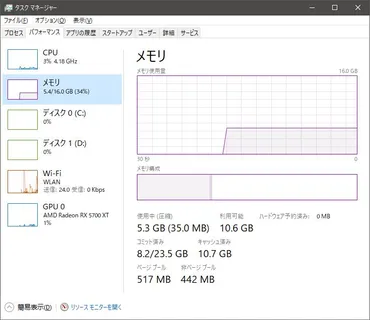 Windowsのパソコンが重い？ メモリ不足が原因かも？解決策とは！？