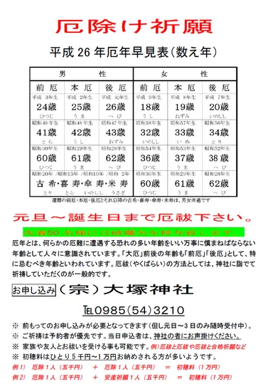 平成26年「厄祓」「お守り」のお知らせ : 大塚八幡神社~宮崎市大塚町の氏神様~