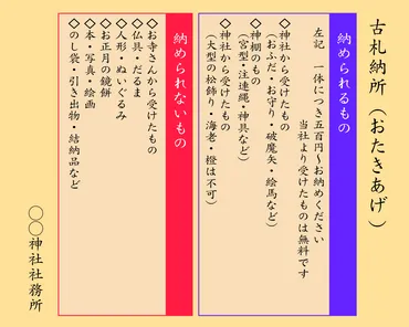 お焚き上げとは？意味や対象品、ご利用方法について解説