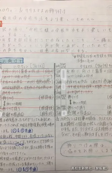 生徒会活動って何やるの？ 生徒の要望を実現、行動力も企画書を作る力もつく