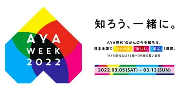 医師も手探り、AYA世代のがん患者支援 イベントで理解深めて：朝日新聞デジタル