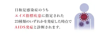 早期発見・治療が非常に重要なHIV/AIDS 