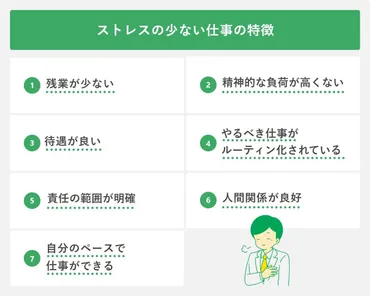 ストレスの少ない仕事15選！ ストレス要因から考える仕事の選び方 