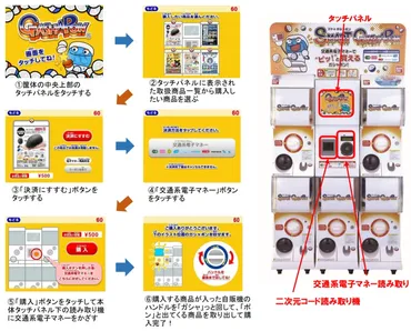 キャッシュレス決済対応のカプセルトイ自販機「スマートガシャポン」本格稼働（バンダイ） 