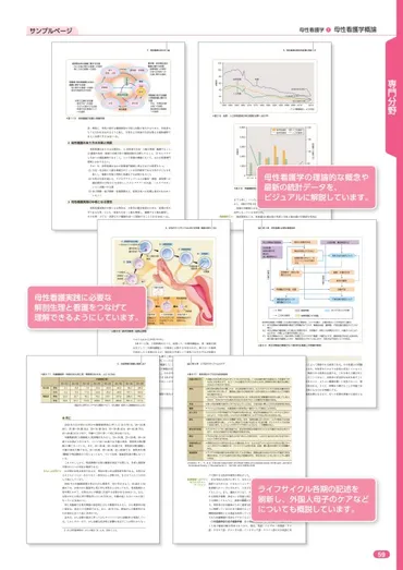 井上千晶氏  臨床看護学研究者  研究内容とは？母性看護学  最先端を極める！！