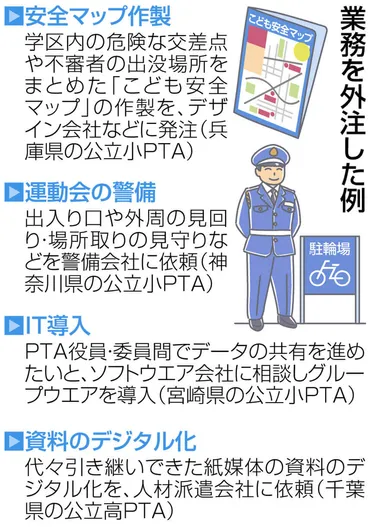 PTA活動をプロに外注して負担軽減 役員経験者がマッチングサイト開設 参加しやすくなり、質も向上 