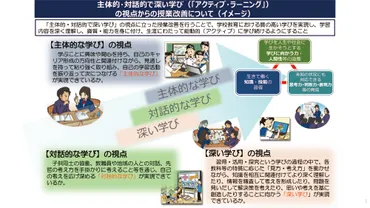 新学習指導要領が示す学びの改革「主体的・対話的で深い学び」とは 