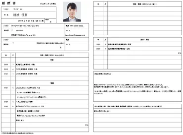 履歴書の書き方完全ガイド：選べる5つの書式と見本付き