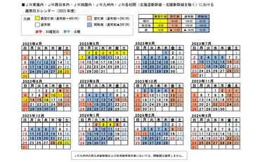 JR旅客全社の指定席特急料金に「最繁忙期」…グリーン料金や寝台料金も変動制に 2023年4月1日乗車分から 