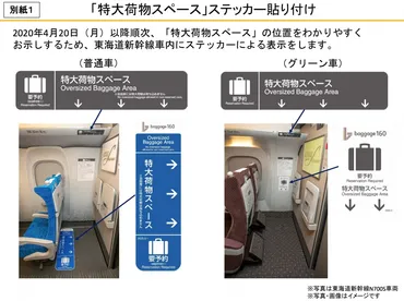 東海道・山陽・九州新幹線、「特大荷物スペースつき座席」の予約開始 