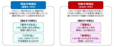 働きやすい職場とは？特徴や環境の改善ポイント、企業事例を徹底解説 