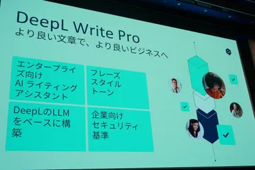 DeepL翻訳サービスは、日本語に対応したのか？DeepL翻訳の精度とは！？