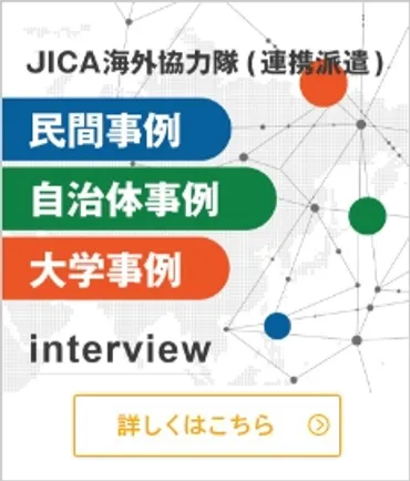 現職参加の概要【企業・団体】 