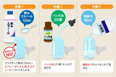 ハッカ油は蜂よけに効果あり？スズメバチへの効果と安全な使用方法を解説効果的な使い方とは！？