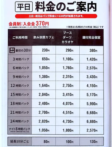 快活CLUBの料金システムは複雑？お得に利用する方法を徹底解説！料金システムとは！？