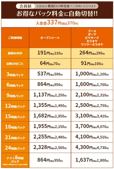 快活クラブの料金計算と便利グッズを掘り下げてみた 