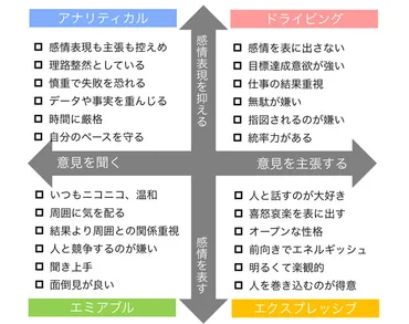 仕事の人間関係に悩んだら即実践したいこと。苦しみから抜け出す方法はある！ 