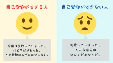 自己肯定と自己受容の違い・自己受容が大切な理由と方法とは？ 