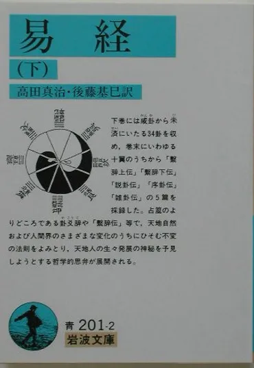 ◇縄を結んで数を表す「結繩」…『隋書』・『老子』・『易経繋辞伝』◇: IKAEBITAKOSUIKA