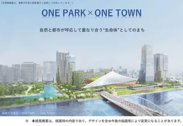 築地市場跡地再開発：新たな都市空間の誕生？とは！？