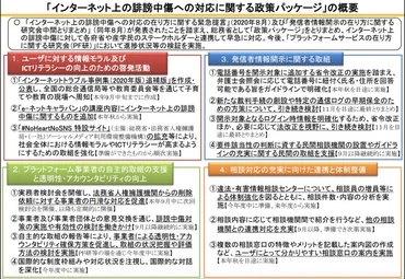 ネットで誹謗中傷されても諦めない、削除依頼・相談による心のケア・加害者の個人特定までの最新の対策とは（高橋暁子） 