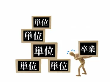 フル単ってどういう意味？就活に関係するの？メリットやコツも紹介