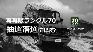 再再販ランクル70の抽選落選に凹む 