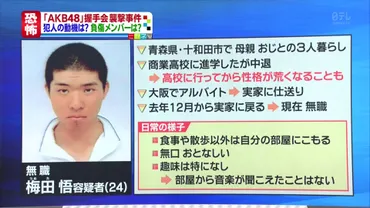 AKB48握手会襲撃事件：犯人の動機と事件の影響は？事件の真相とは！？