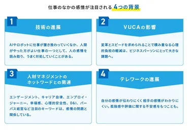 調査発表】職場での感情配慮は社員のやる気や成果にどう影響するか「仕事と感情に関する意識調査（職場・上司編）」の分析結果を発表 