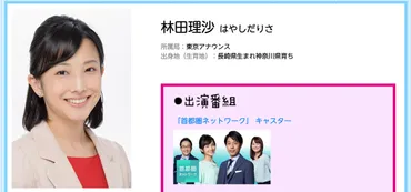 結婚報道のNHK林田理沙アナ、さらに好感度上昇中 エース和久田＆桑子アナを越えるポテンシャル