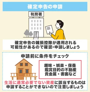 空き巣に入られたらどうする？防犯対策の見直しと各種手続きについて