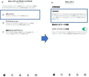 Twitterアカウントが乗っ取られる原因は？被害にあったときの対処法と予防策 