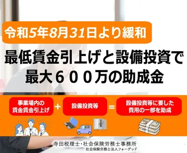 業務改善助成金の要件緩和！最低賃金引上げで最大600万円の助成金チャンス到来！